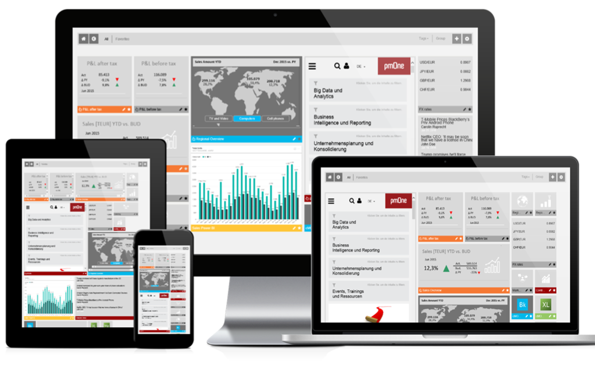 Performance on Tablet